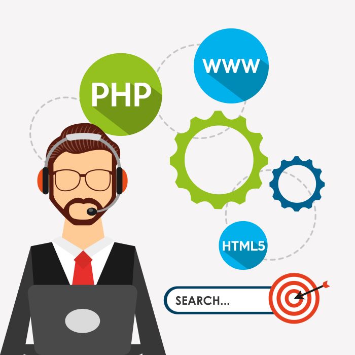 پشتیبانی سایت